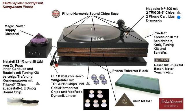 Klangwelten_Phono_Xpression_III.JPG