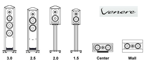 Sonus-Faber-Venere-new-speaker-line-matej-isak-audiophile1_0.jpg